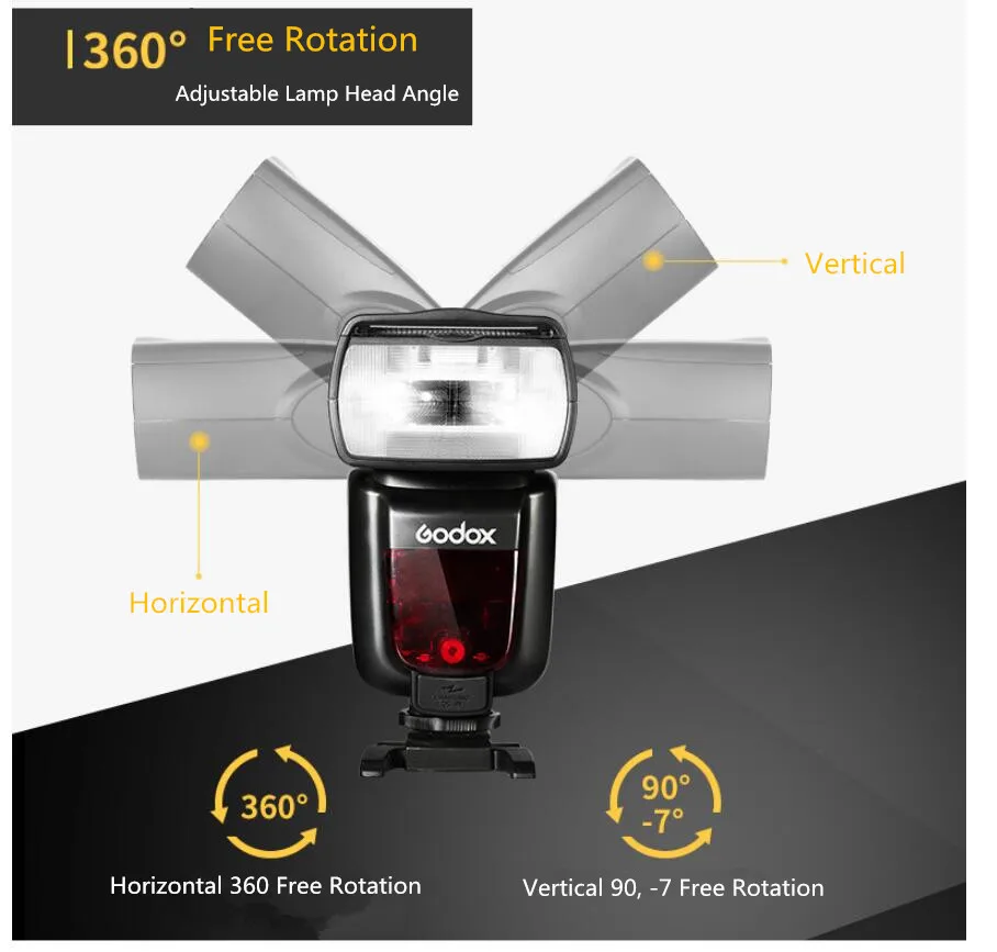 Godox TT600 TT600-S 2.4G Wireless GN60 Master/Slave Camera Flash Speedlite for C