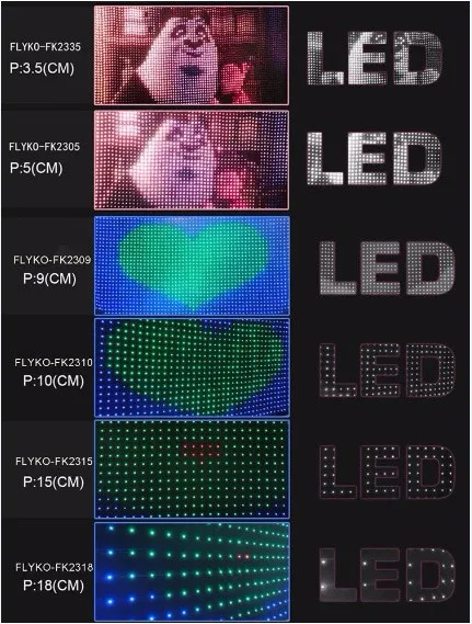 pixel pitch