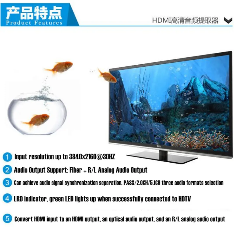 2160P HD 4K x 2K 3D HDMI в аудио видео экстрактор оптический SPDIF удаление HDCP ключевое