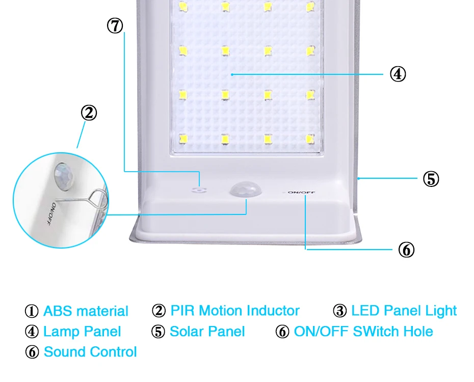 Sensor de Movimento sem Fio à Prova Lâmpada de Parede Jardim ao ar Livre de Energia Luzes Solar d' Água Exterior Rua Início Quintal Luz 4 Pcs 20 Led 10 Água Exterior Rua Lâmpada De Parede Início