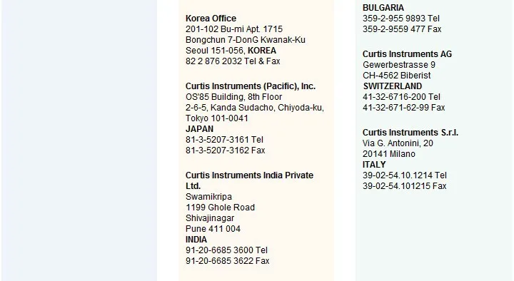 Curtis power инвалидная коляска производитель ручной OEM программист доступ 1313-4401 с XLR соединительный кабель и USB кабель