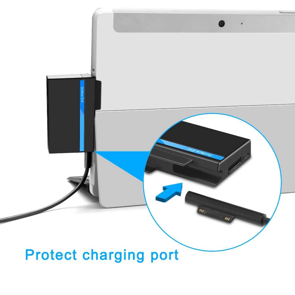 

USB Type C 2.0 Multiple USB Memory Card Reader Adapter with HDMI Function for SD / TF Micro SD for Microsoft Surface Go Hub Hab