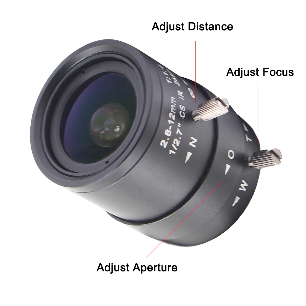 2.8-12mm varifocal lens .