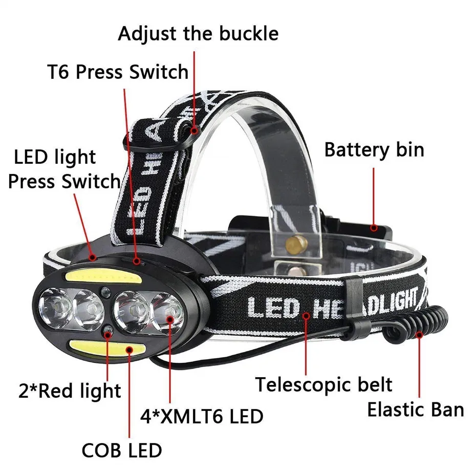 Светодиодный налобный фонарь 4 * T6 + 2 COB красный USB Перезаряжаемый 7 режимов с