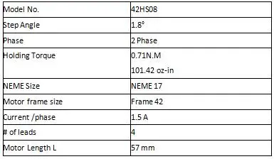 motor 2