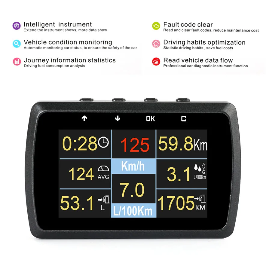 OBD2 Auto Scanner On-board Engine Water Temperature Display_05