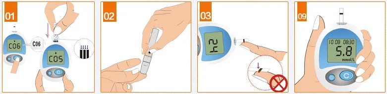Для измерения уровня глюкозы в крови инструмент стабильный прибор для измерения уровня сахара в крови, измерительный прибор домашняя сантиметровая измеритель уровня глюкозы в крови
