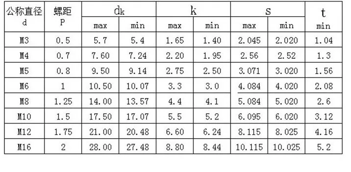 QQ20170405150043