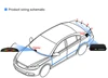Car Electronics