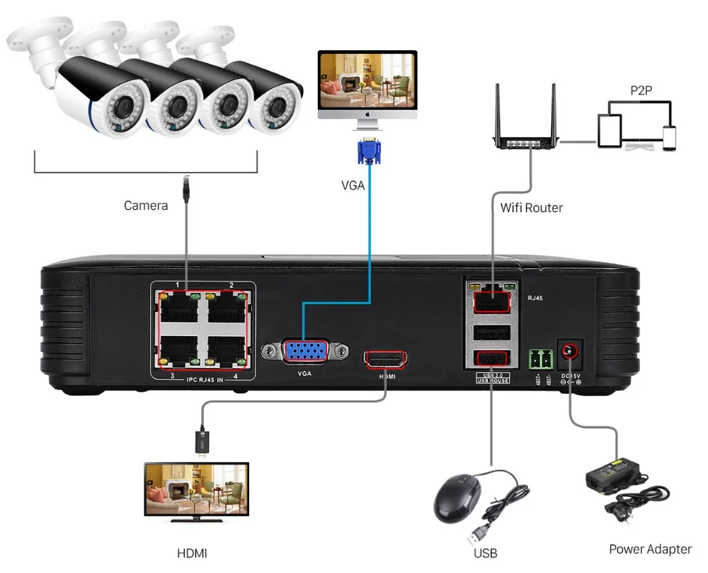 ANBIUX 4CH 1080P POE NVR CCTV система безопасности 4 шт. 2.0MP аудио запись IP камера IR P2P Открытый комплект видеонаблюдения 2 ТБ HDD