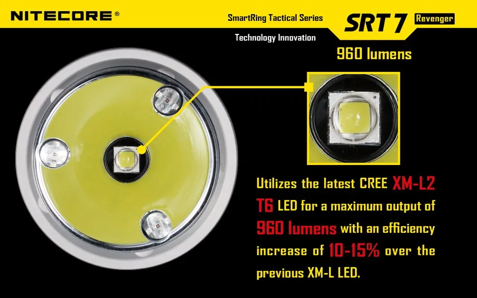 Nitecore SRT7 фонарик с nitecore NL183 18650 2300 мАч батареи XM-L2 960lm умный кольцо селектор Поиск Факел Цвет зеленый, синий красный