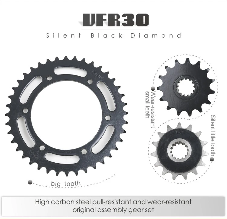 525 15T 40 T двигатель мотоцикла лучший приводной цепи передачи и передний задний Набор звездочек для Honda VFR400 VFR 400 15 40 зубьев