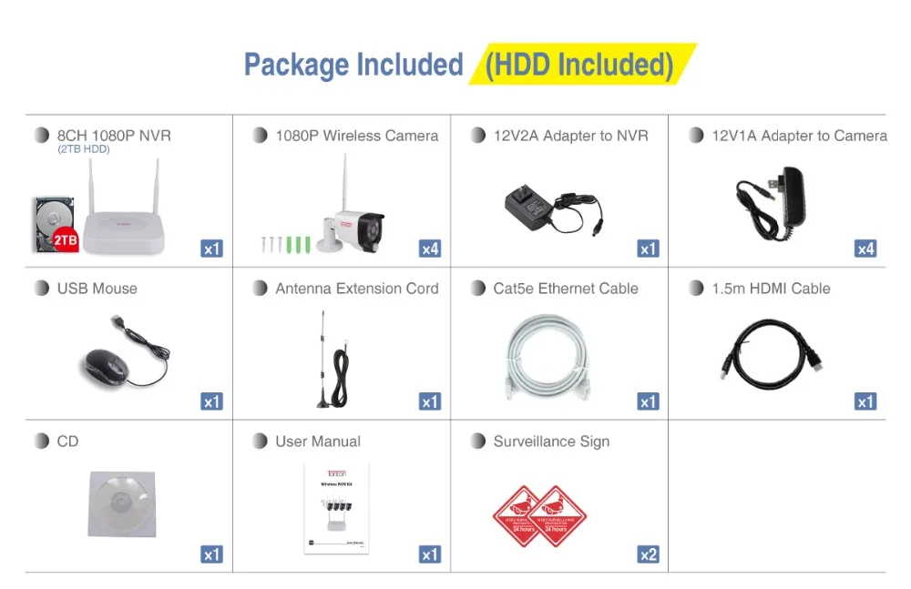 D5309NW8+4CAM_Package Included+2TB