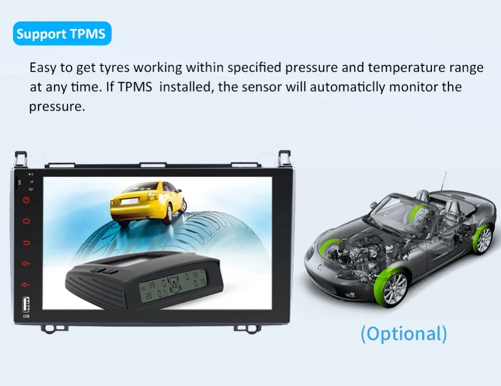 Perfect Octa Cores Android 9.0 Radio WIFI 2din GPS Head unit for Mercedes Benz B200 A B Class W169 W245 Viano Vito W639 Sprinter W906 BT 19