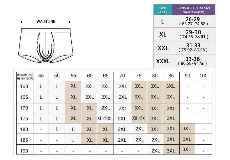 Хлопковое нижнее белье, мужские боксеры, мужские боксеры, шорты, нижнее белье, боксеры, мужские трусы, мужские трусы