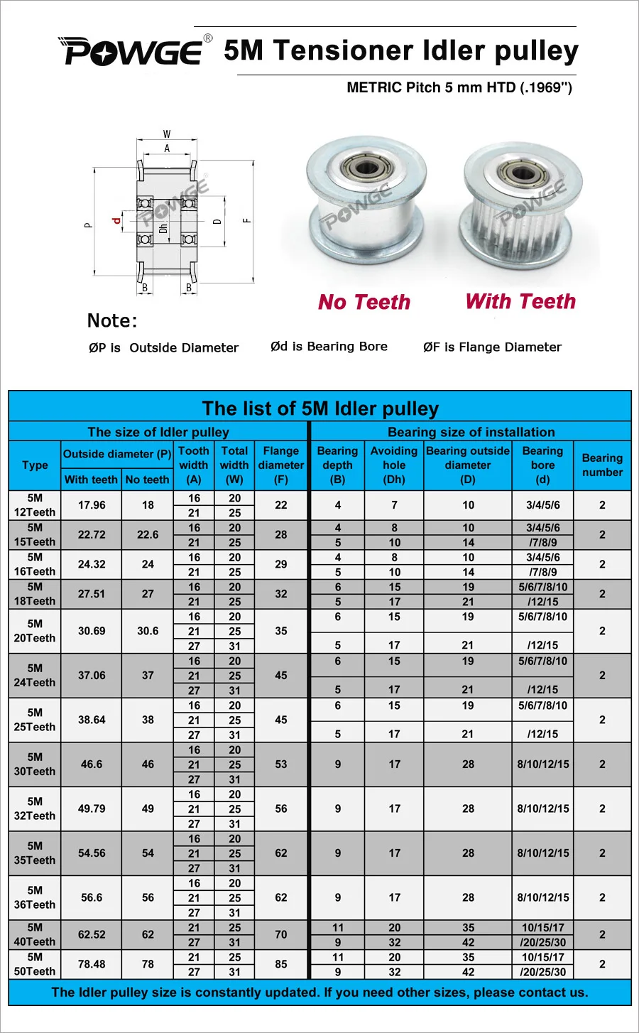 Powge polia tensor de rolamento, 24 dentes