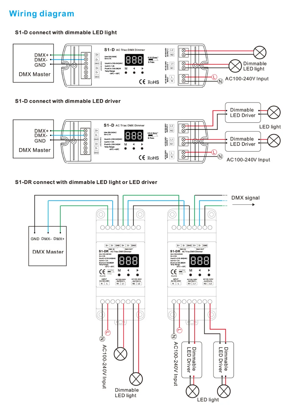 S1-DR/SS-B/S1-B/R1/S1-K/RT6 AC Triac DMX диммер; AC100V-240V, 2,4G дистанционный RF умный переключатель для светодиодный светильник