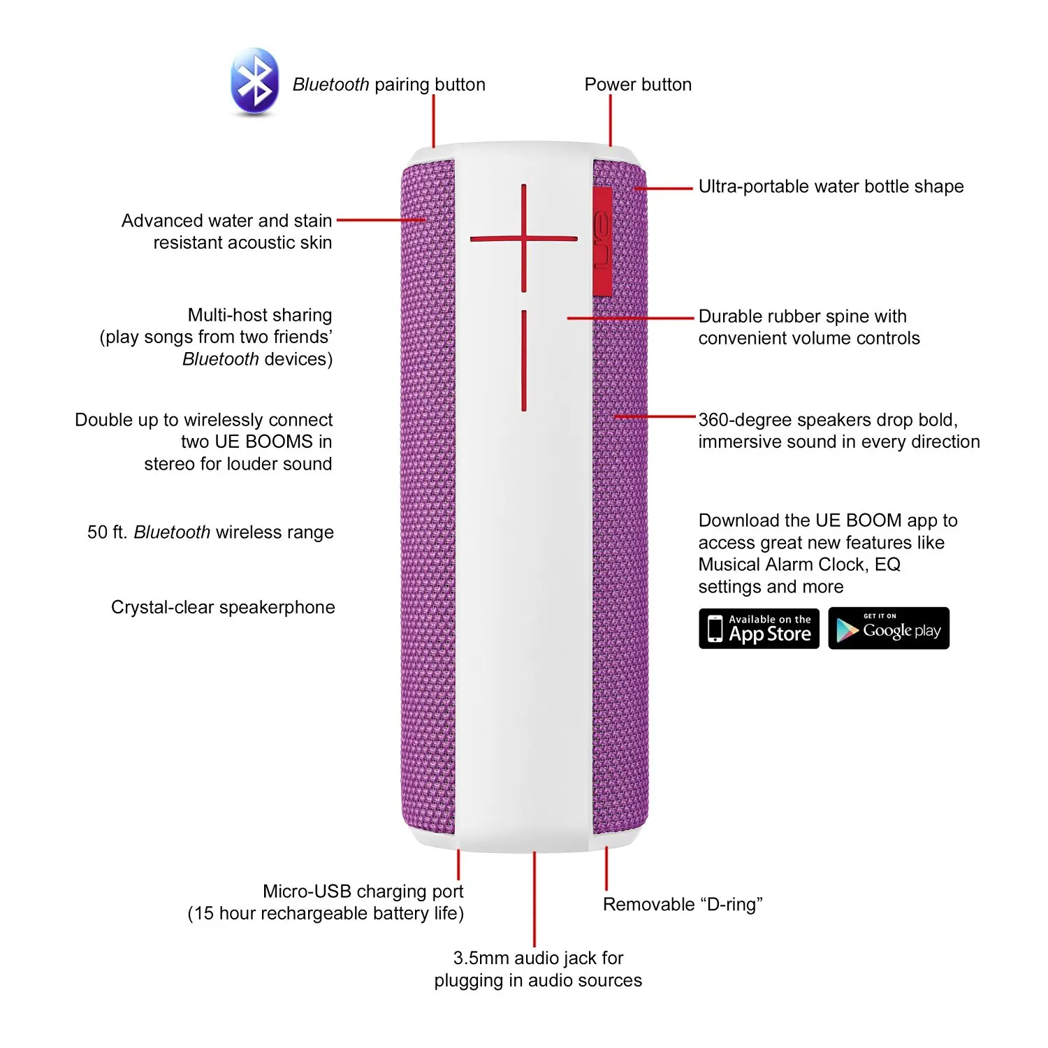 UE BOOM беспроводной bluetooth-динамик-Орхидея