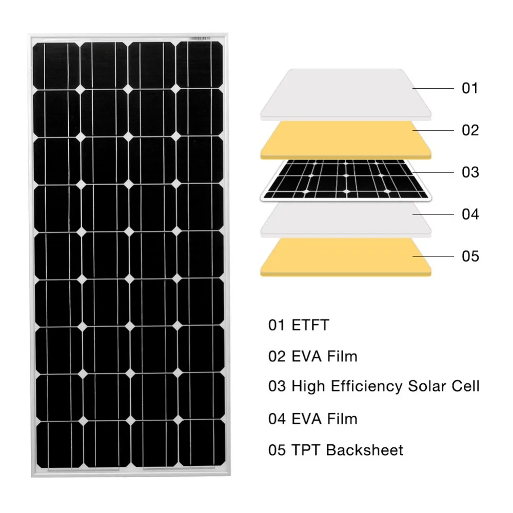 Dokio бренд Панели солнечные Китай 100 Вт монокристаллический кремний 18V celulas solares кремниевую наивысшего качества солнечное зарядное устройство на солнечной батарее