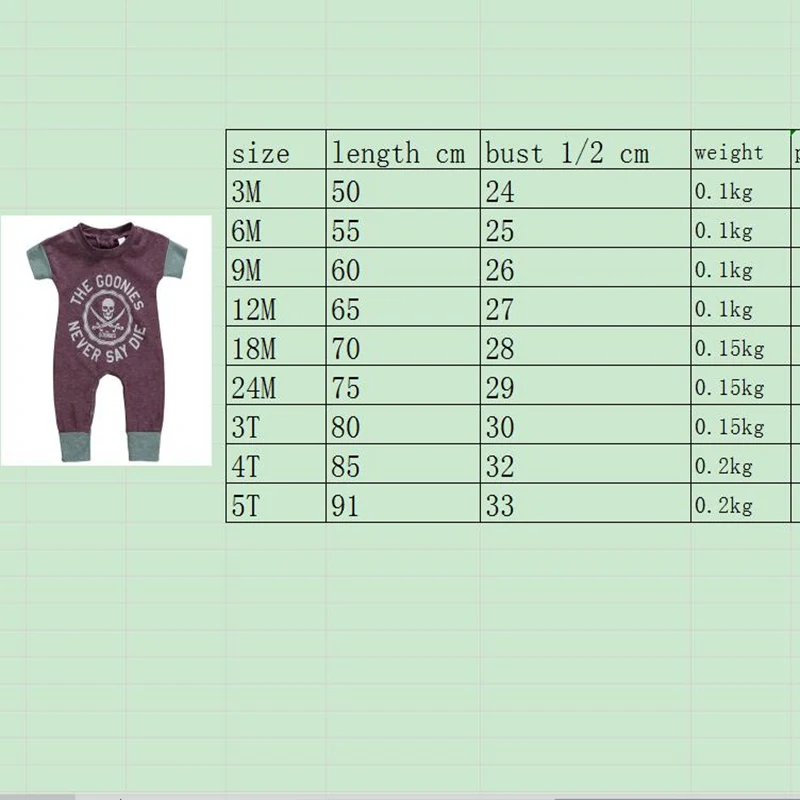 Г. Детские летние комбинезоны для малышей; детский модный пиратский комбинезон для мальчиков и девочек; праздничная одежда для дня рождения; детская одежда для От 0 до 5 лет; комбинезон