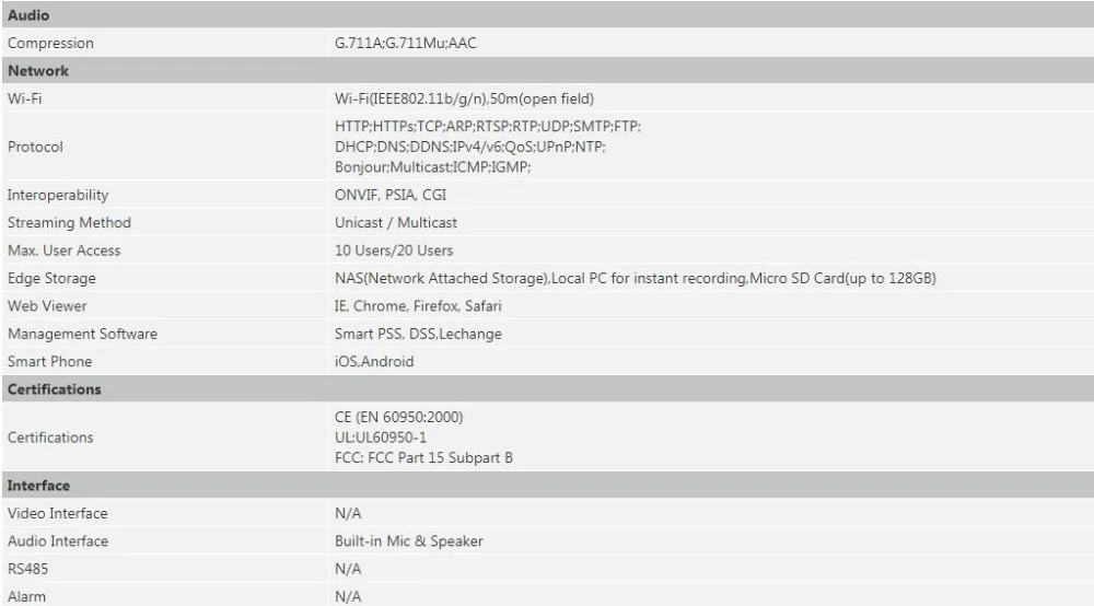 Dahua IPC-C35 3MP Wi-Fi Сетевая камера заменяет ipc-a35 H.264 IR 10m беспроводной встроенный микрофон и динамик DH-IPC-C35