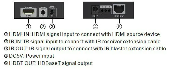 375n HDMI через HDBaseT extender до 70 м, HDBaseT HDMI Extender w/ir за один кабель utp, поддержка 3D 4 К * 2 К полный 3D адаптер