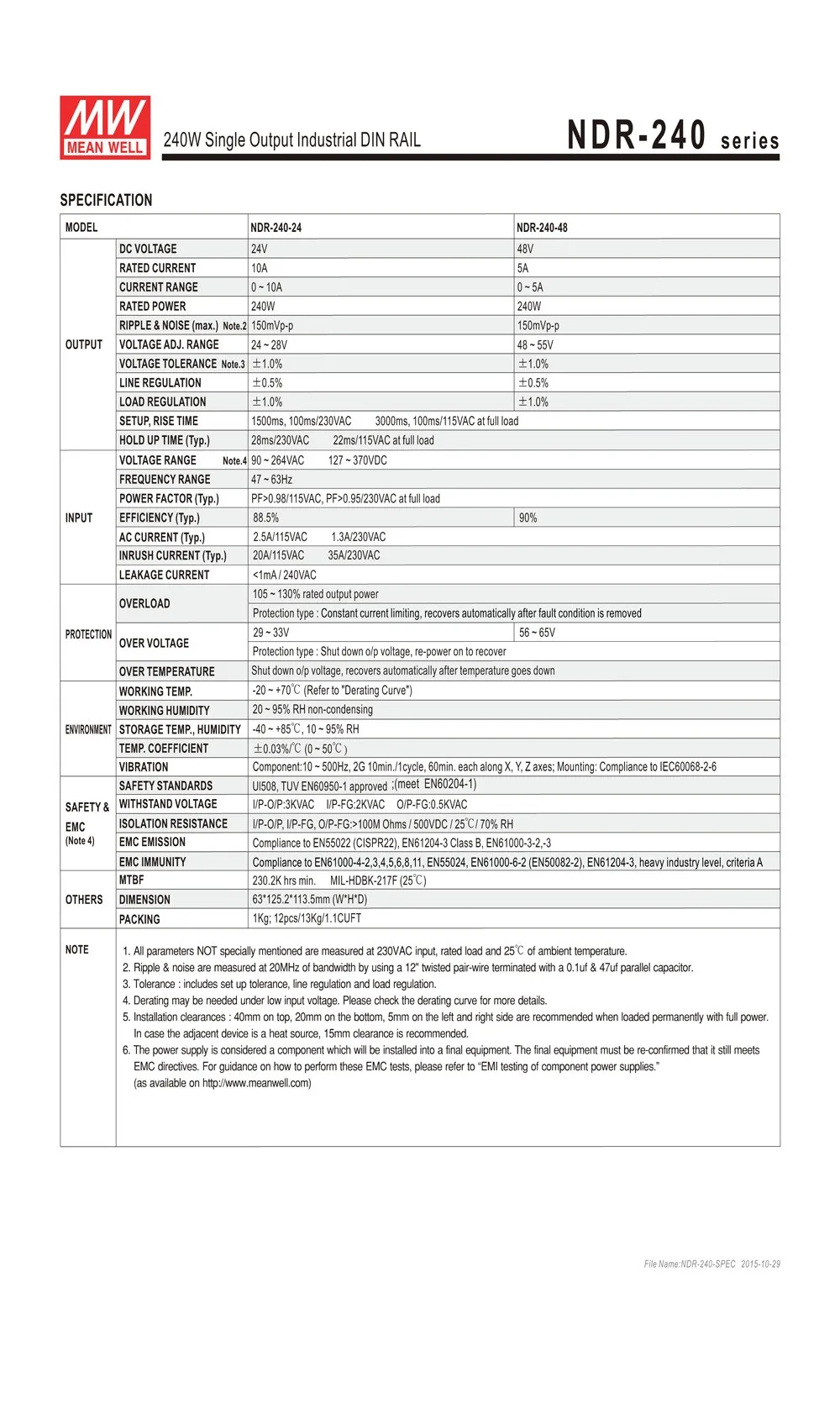 NDR-240-53