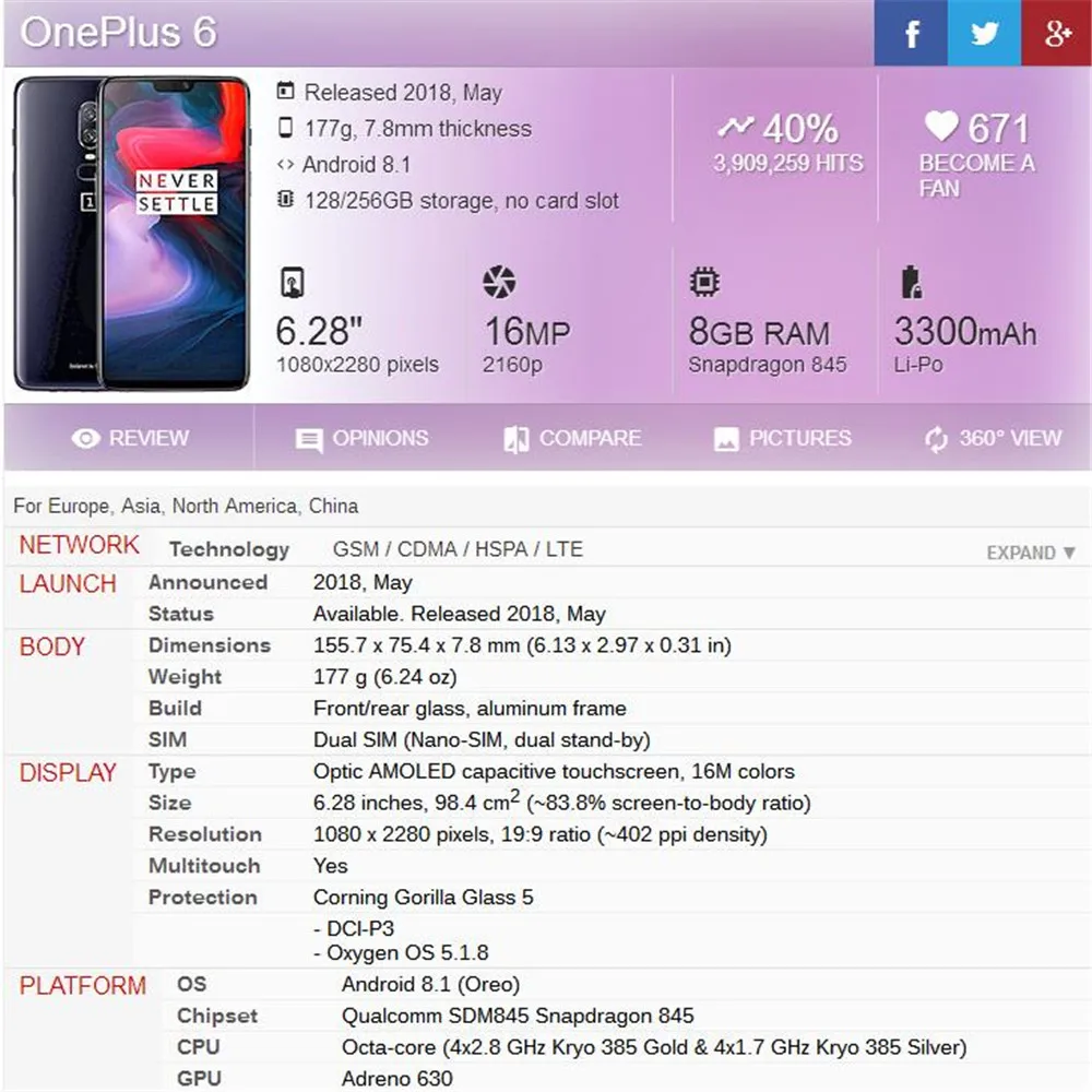 Oneplus 6 