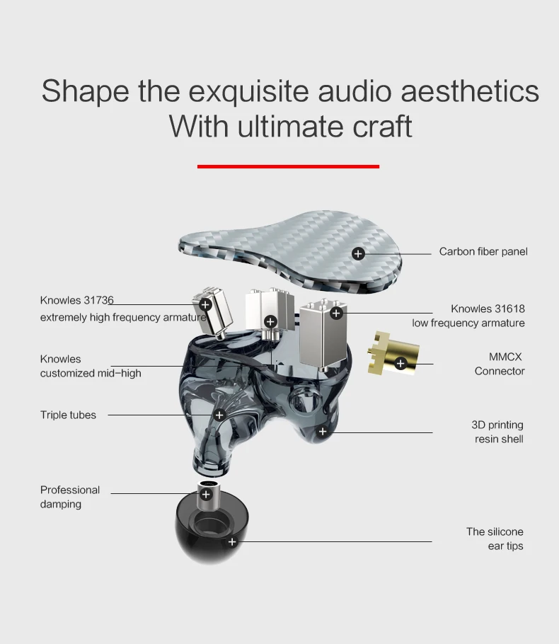 AUDIOSENSE T800 Ноулз 8 сбалансированных арматурных драйвер HiFi IEMs со съемным MMCX кабелем 3D priting смоляная оболочка