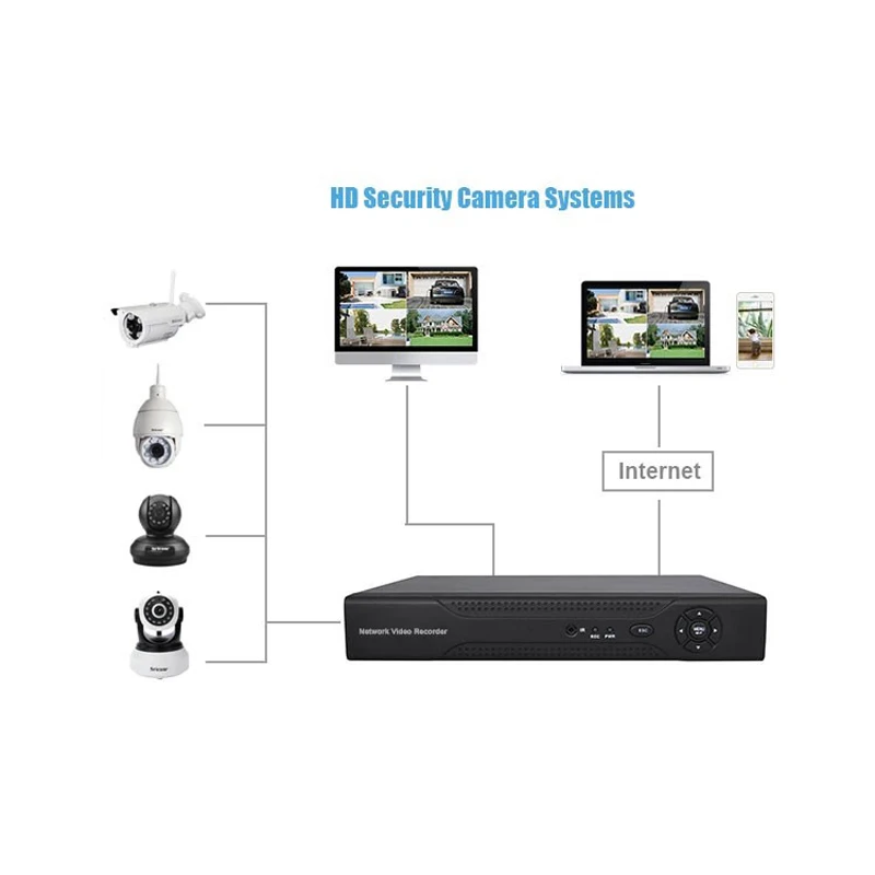 Sricam SP023 2.0MP Wifi IP камера 4X Zoom 1080P наружная беспроводная ONVIF CCTV Водонепроницаемая