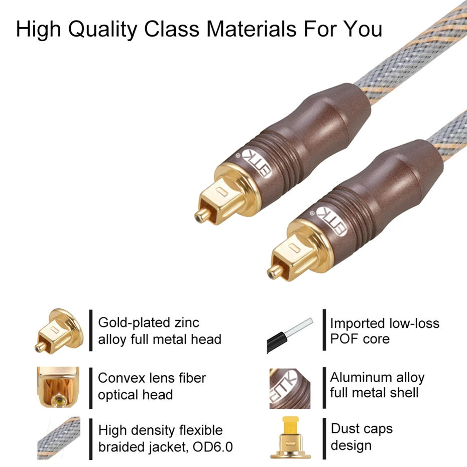 EMK Digital Optical Audio Cable Fiber Optical Toslink Cable with Braided Jacket (5)