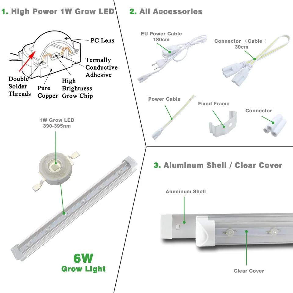 2 шт./лот) высокая мощность светодиодный светильник 6 Вт UVA 390-395nm 1 Вт 3 Вт чип COB лампа для растений суккулент плод цветочный растительный стерилизация