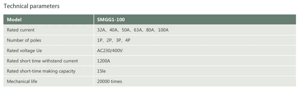 SMGG2-100 1