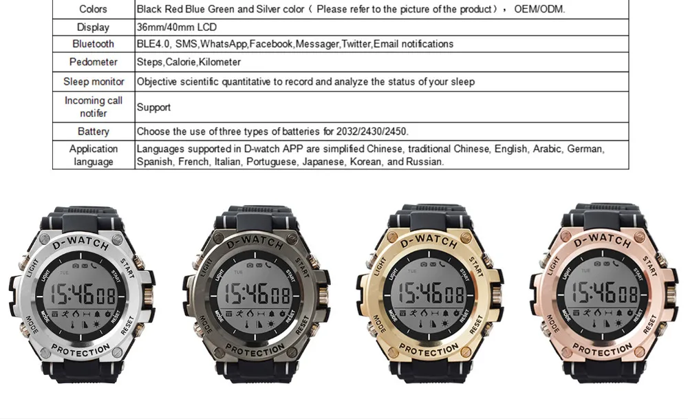 Dwach-01C-sports-heath-watch-innovation_17