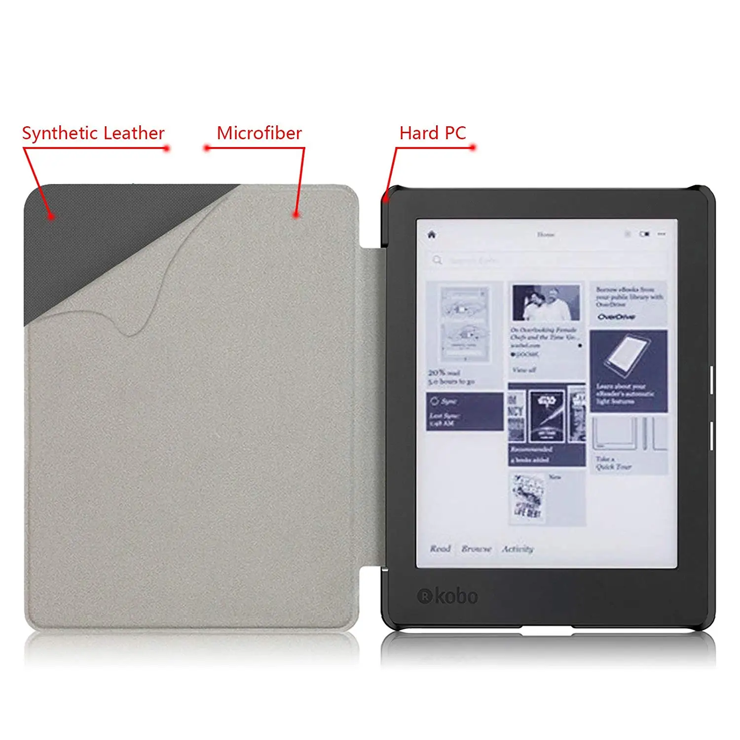 All-new Ultrathin Cover Case for Kobo Aura H2O Edition 2 6.8 Inch eReader Fashion painted Magnetic Smart Cover Funda Capa