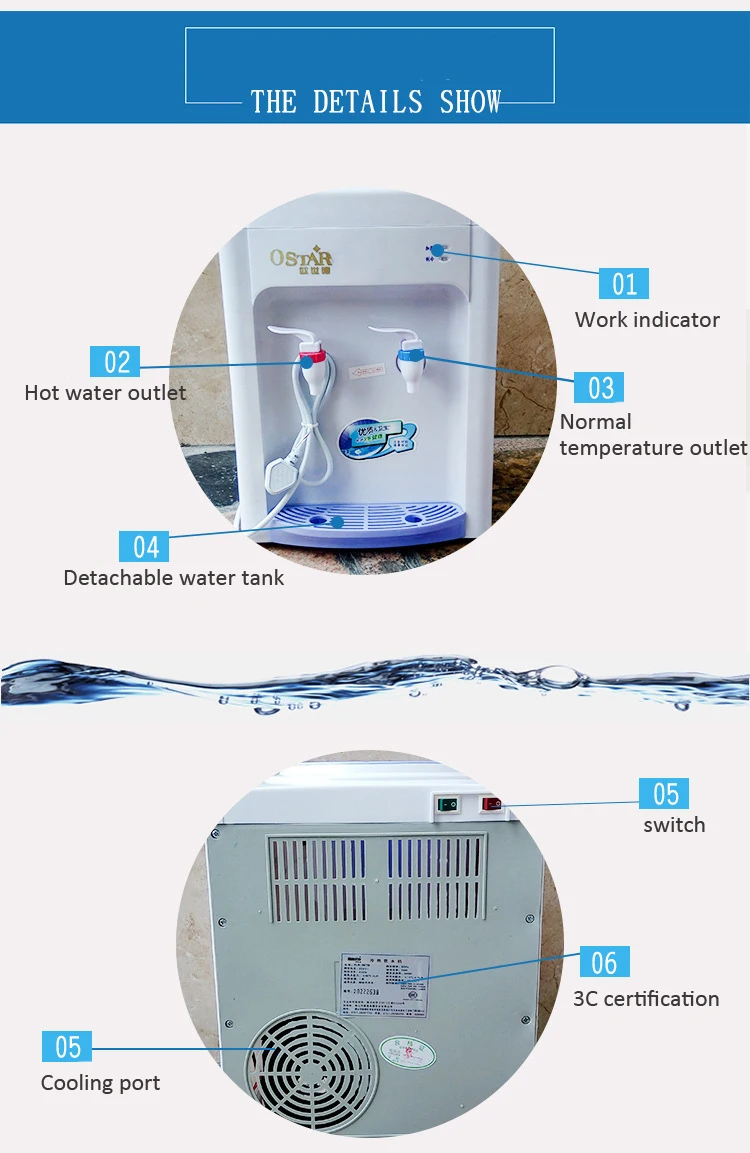 Мини 220 V теплый горячий напиток машина 2.5L электрический портативный белый качественный Настольный диспенсер для воды