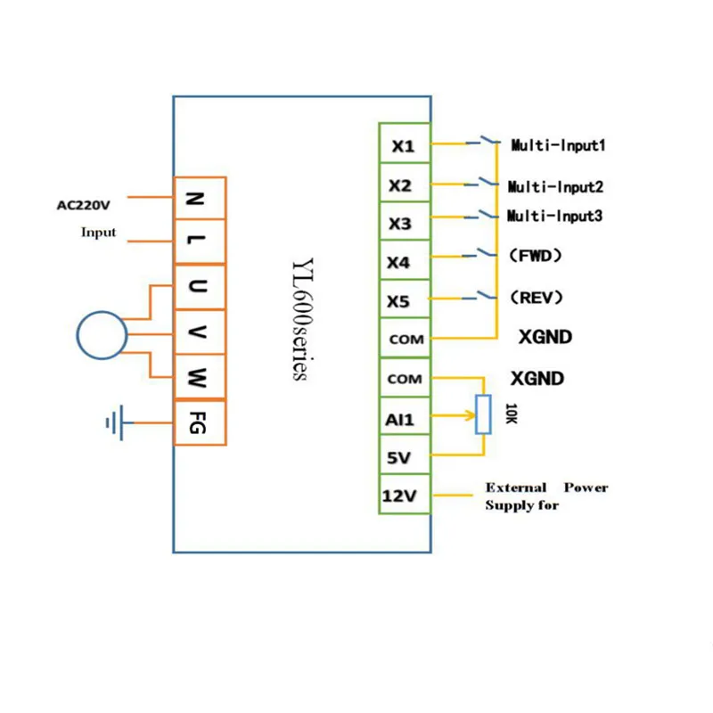 Inverter 3