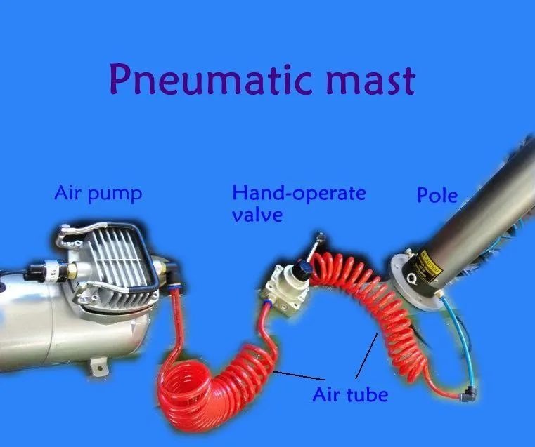 pneumatic mast-2