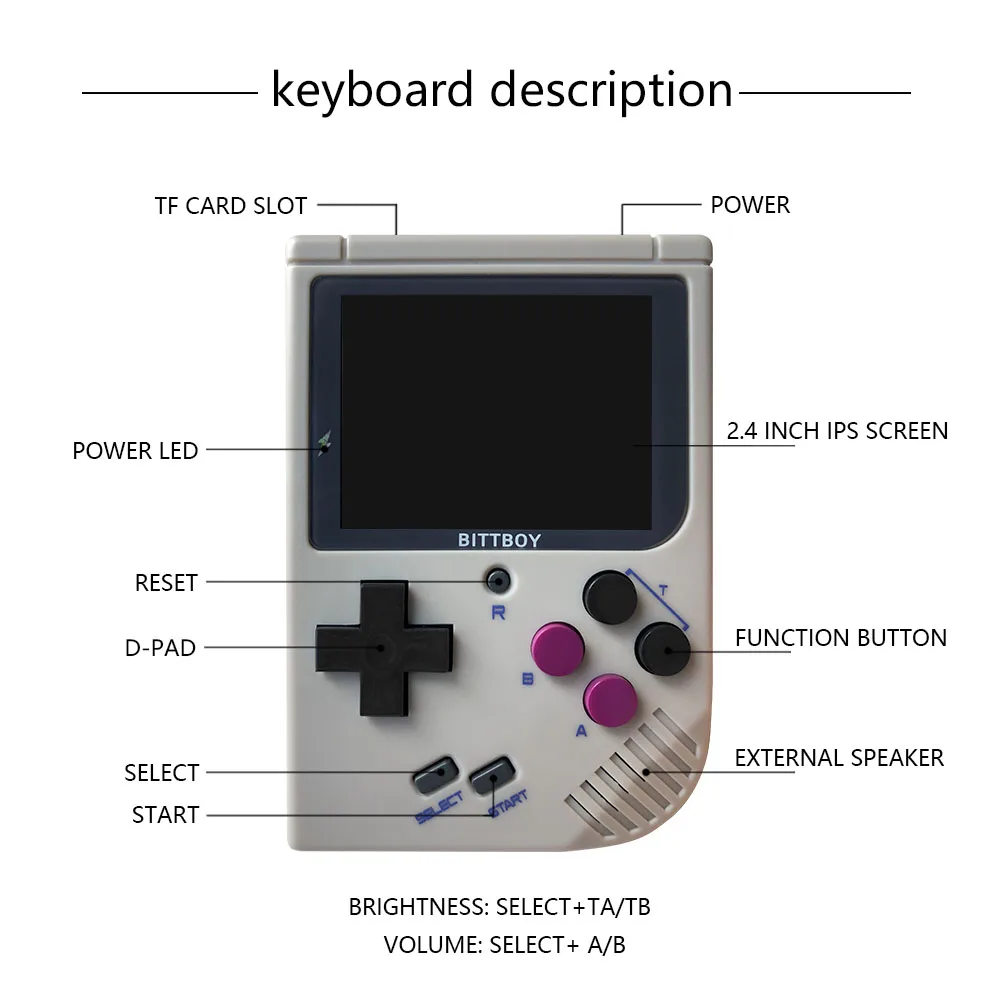 New BittBoy V3.5 Video Game Console Retro Handheld Save/Load Game Console +8GB MICRO SD CARD