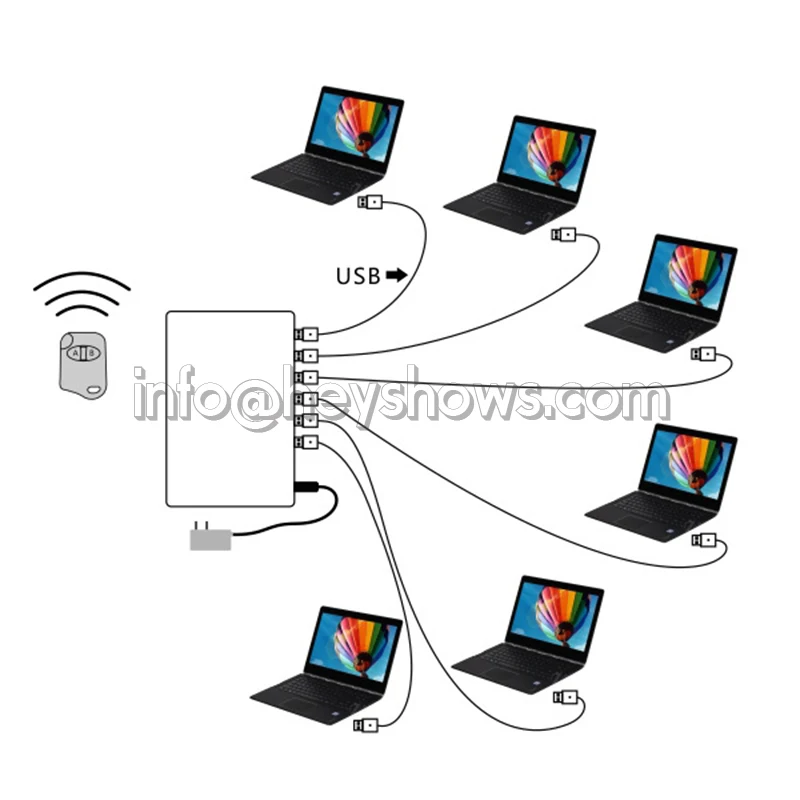 4, 6, 8, 10 портов, система охранной сигнализации для ноутбука, ПК, Противоугонный дисплей, коробка для ноутбука, компьютер, защита от взлома, сигнализация для мобильного магазина, выставка