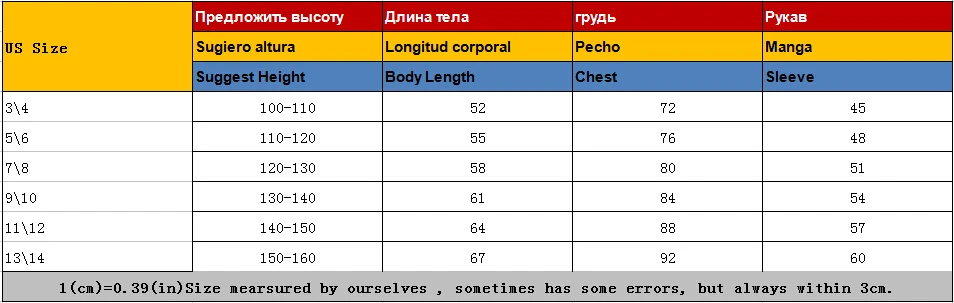 Рубашки для маленьких мальчиков; хлопковая брендовая Повседневная рубашка для мальчиков; коллекция года; модная детская одежда; сезон осень-весна; рубашка для подростков; Одежда для младенцев; Vestidos