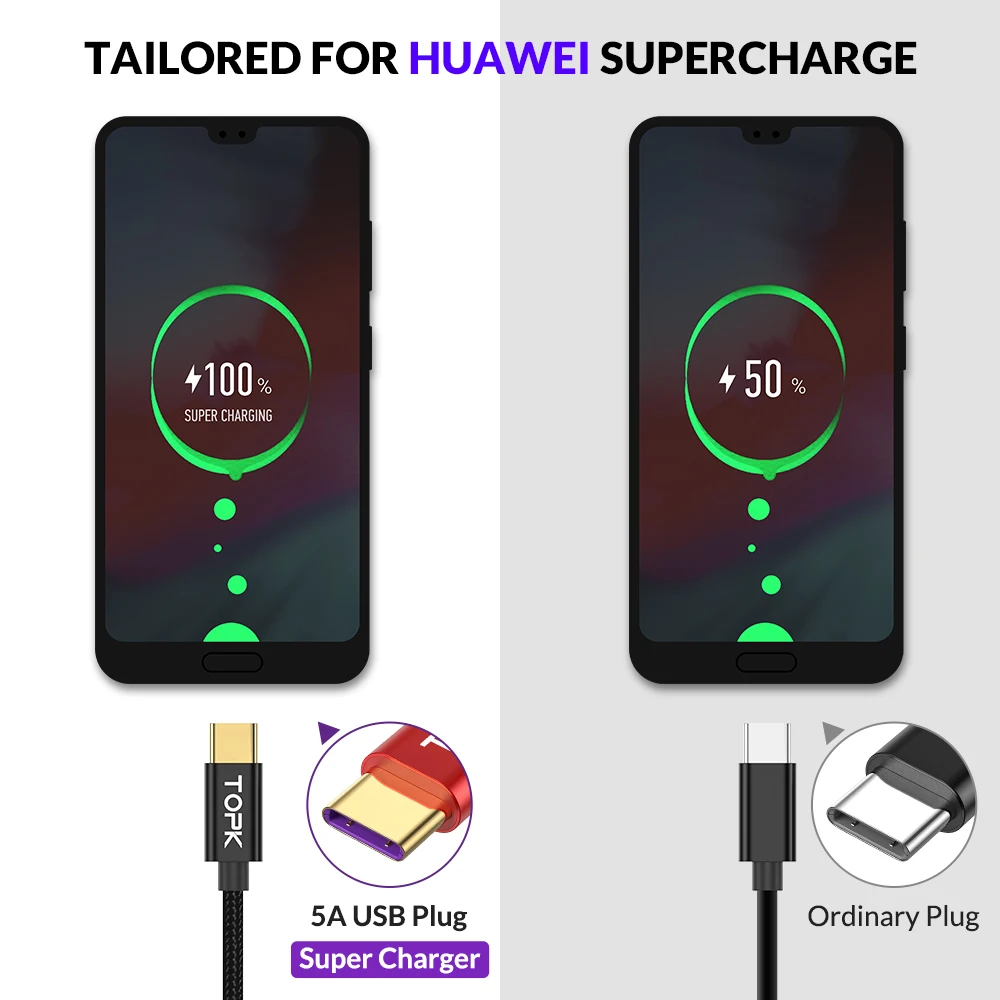 TOPK usb type C 5A кабель Быстрый кабель для зарядки usb type-C для huawei mate 20 P20 pro lite быстрое зарядное устройство USB-C для samsung S9 S8 Plus