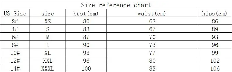 LF32-SIZE