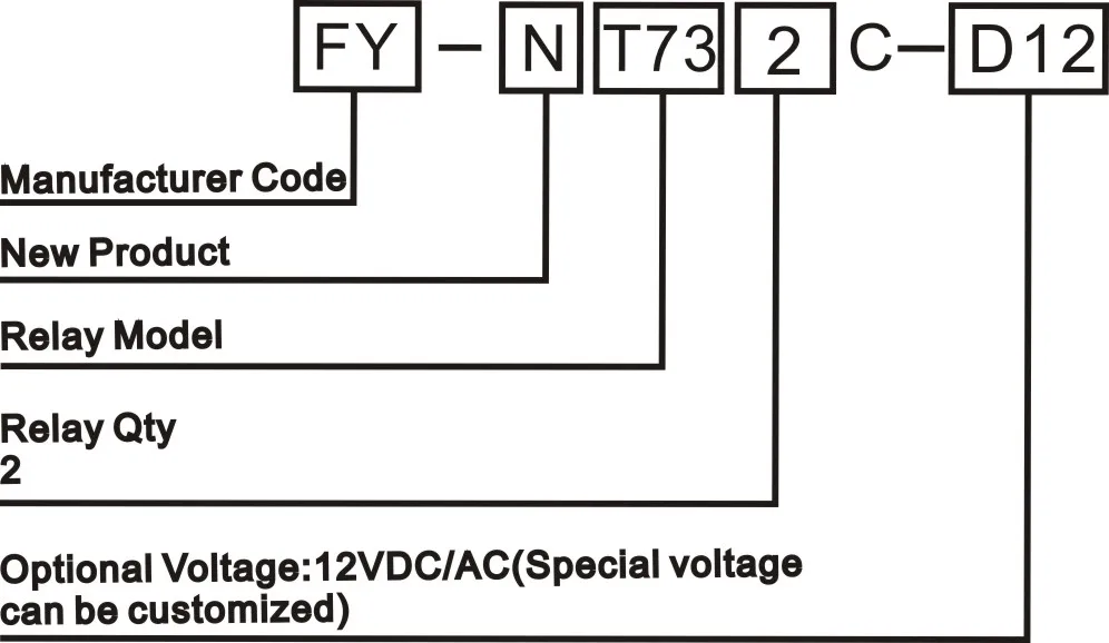 T732C-D12