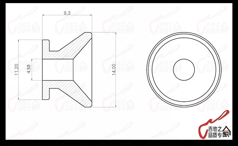aeProduct.getSubject()