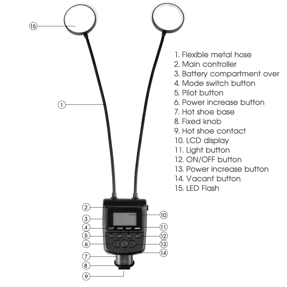 Travor ML-2D кольцевой светильник для макросъемки круглый светильник для большинства моделей Canon Nikon sony Olympus Pentax Panosonic sony Mi close up