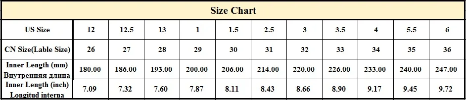 size