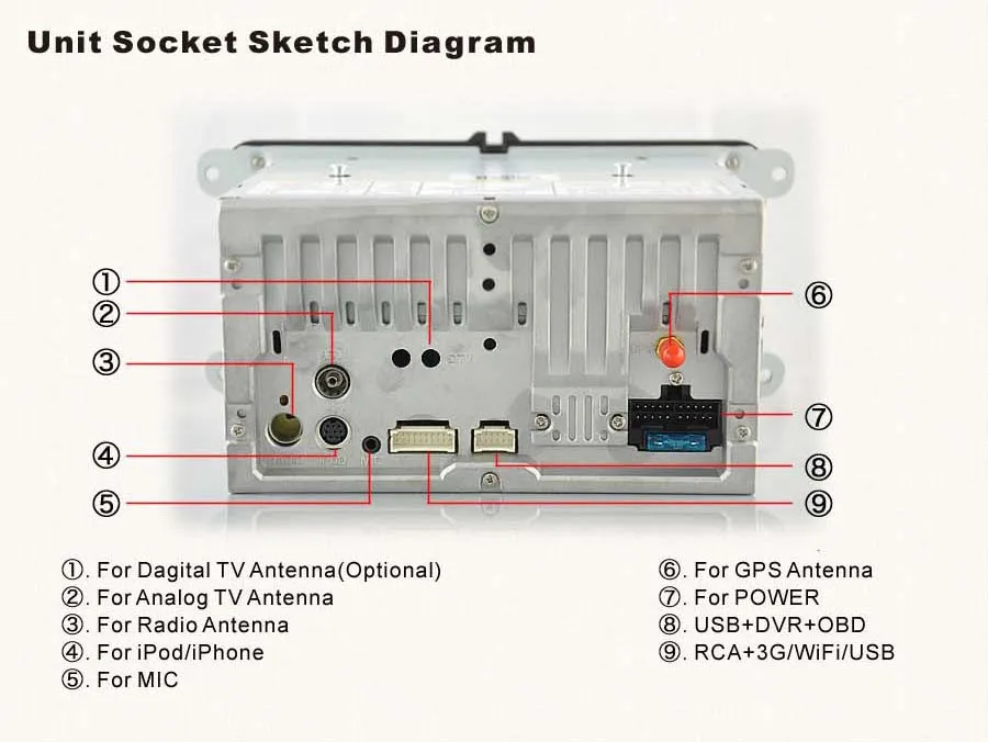 Что такое vtr на магнитоле - фото