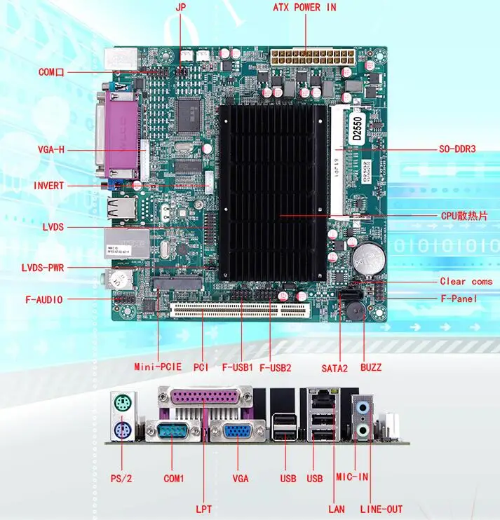 Новая оригинальная материнская плата без вентилятора Mini ITX для Intel Atom D2550 cpu IPC SBC Встроенная Материнская плата Cedarview с 2* COM LAN LPT LVDS