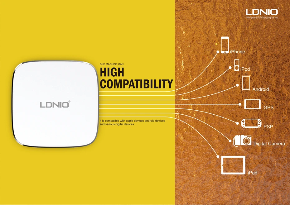LDNIO HOME CHARGER (7)